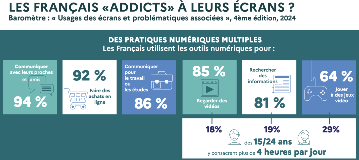 Titre du rapport